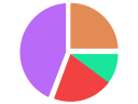 Serviços - Web Marketing